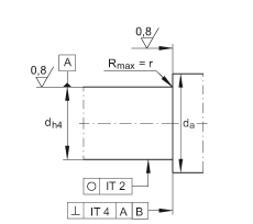 推力角接觸球軸承 ZKLF3590-2RS-2AP, 配對，雙向，螺釘安裝，兩側唇密封