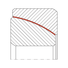 角接觸關(guān)節(jié)軸承 GE130-SW, 根據(jù) DIN ISO 12 240-2 標(biāo)準(zhǔn)，免維護(hù)