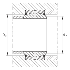 關節軸承 GE70-DO-2RS, 根據 DIN ISO 12 240-1 標準, 需維護，兩側唇密封