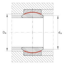 關(guān)節(jié)軸承 GE6-UK, 根據(jù) DIN ISO 12 240-1 標準，免維護