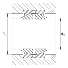 關節軸承 GE76-ZO, 根據 DIN ISO 12 240-1 標準，英制尺寸，需維護